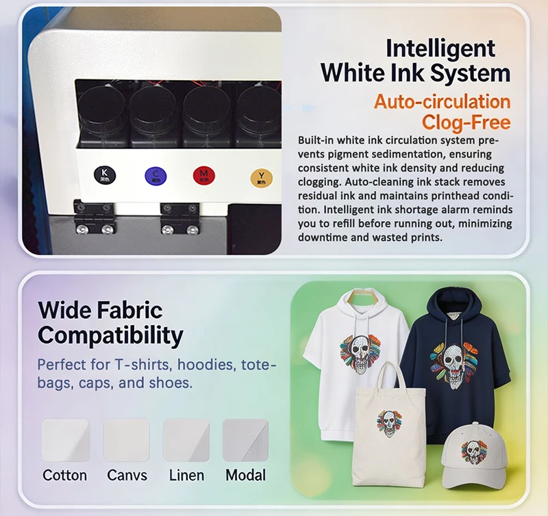 EPS F1080 DTG Printer