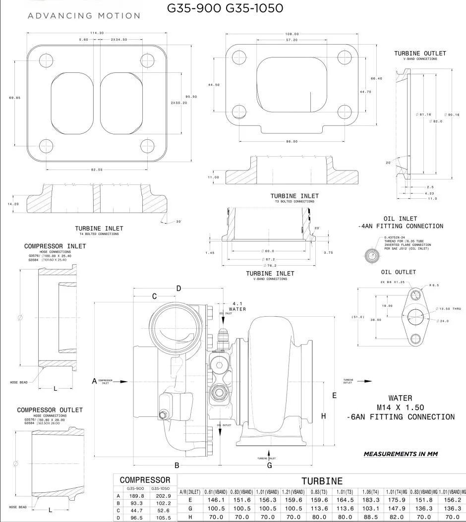 Stainless Steel G35 G35900 G351050 Standard Rotation Ar 0.61 Vband