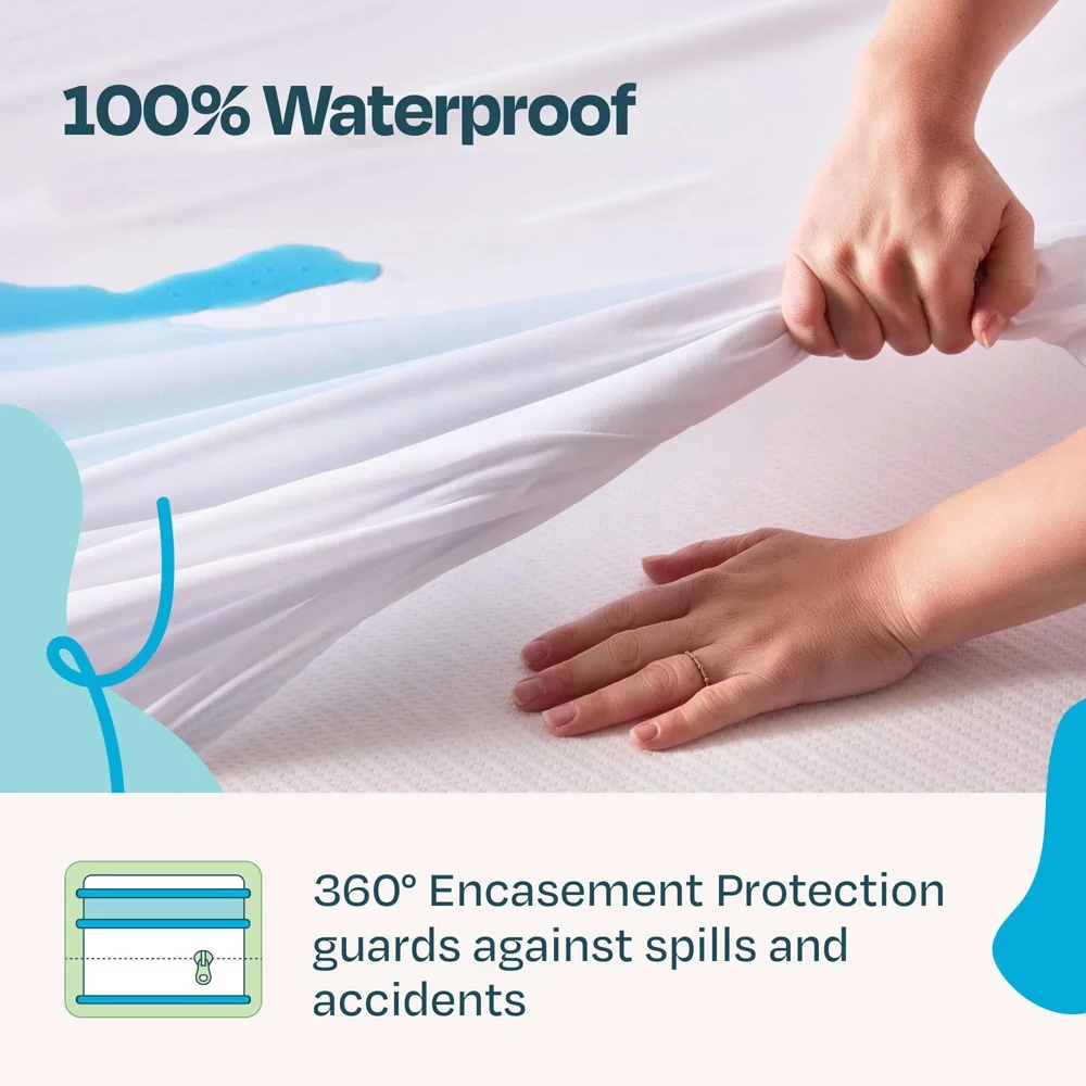 Wholesale White Polyester Bed Protector Zippered Queen Size Waterproof Mattress Encasement Cover details