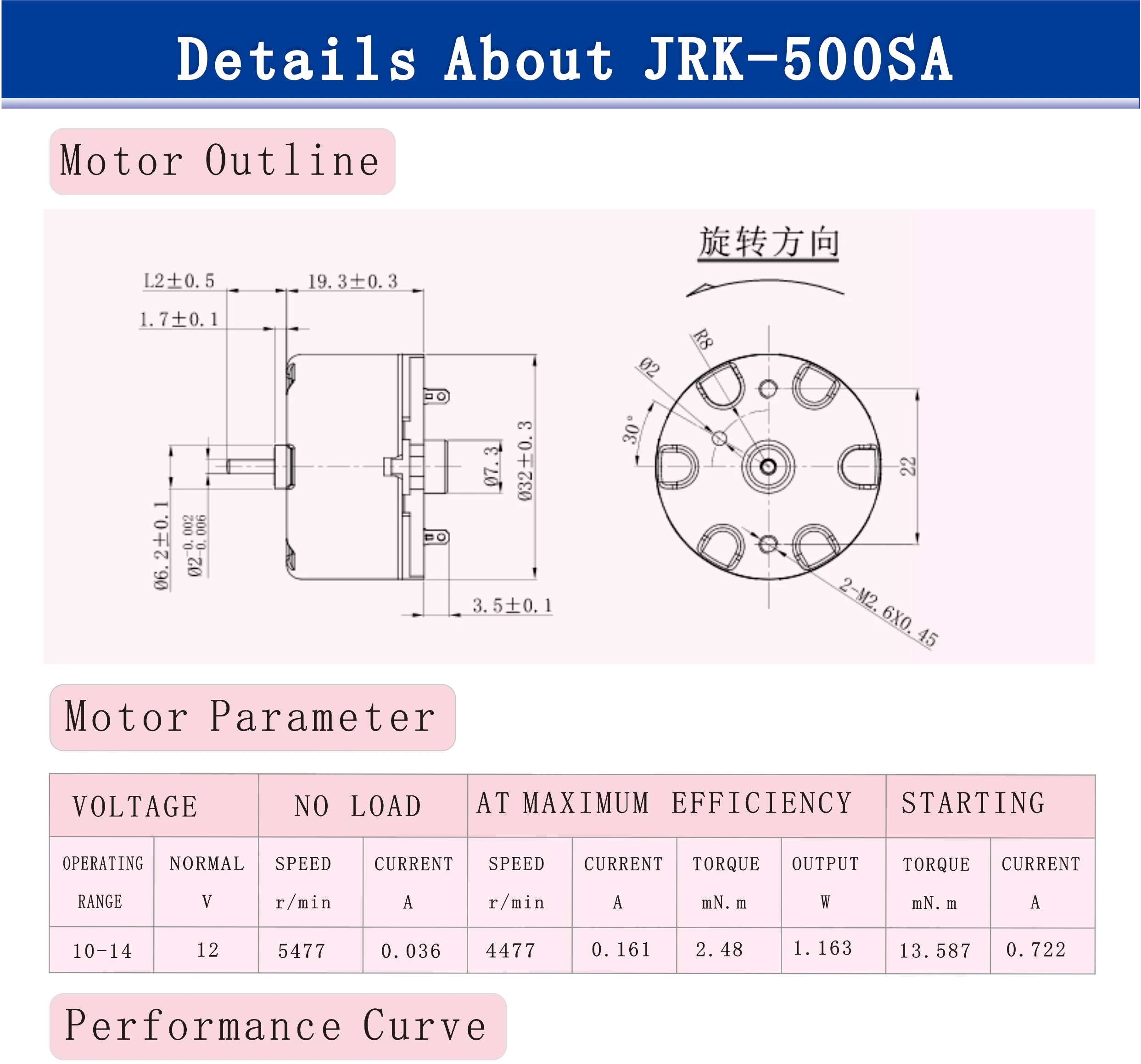 Standard Motor RC500-KW/17300 DC 6V-12V Micro 32mm Diameter Round Spindle Motor - Foto 11
