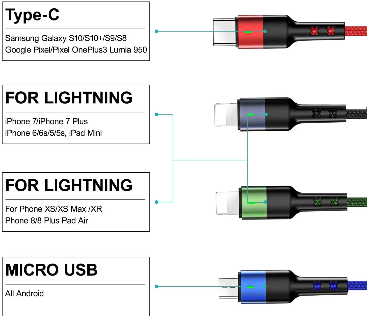 USAMS оптовая продажа US-SJ349 из алюминиевого сплава 2А 4в1 пружинный Плетеный usb-кабель для зарядки 1,5 м