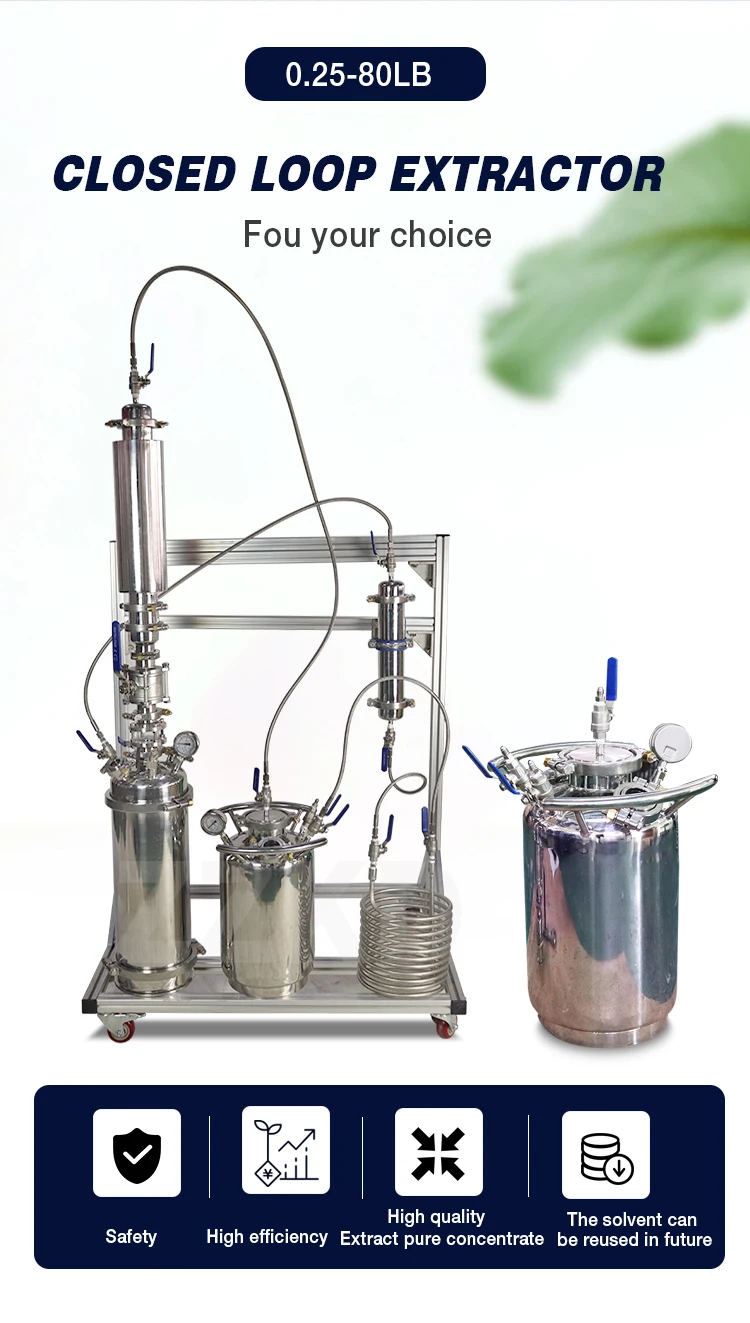 2lbs Bidirectional Closed Loop Extractor 
