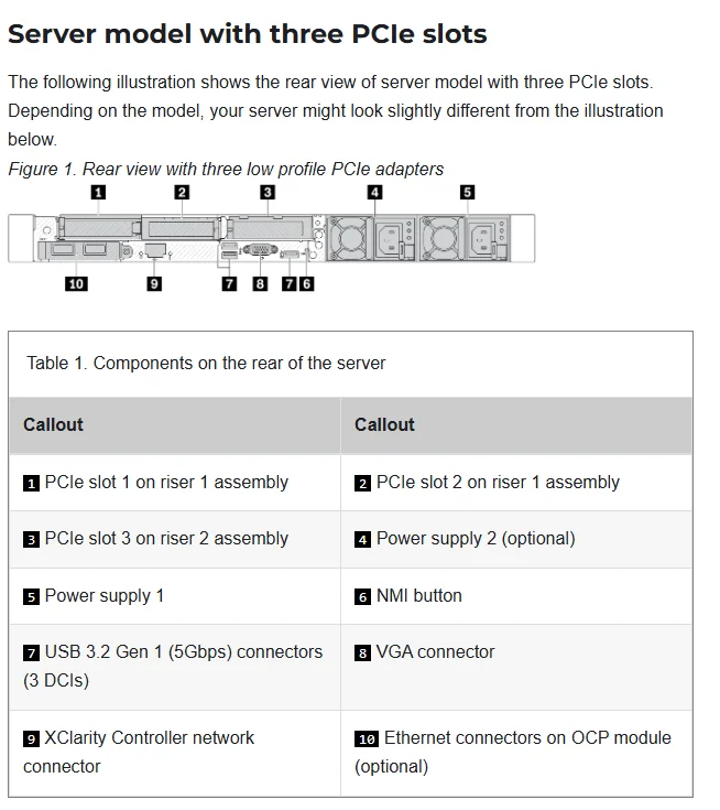 Used Sever Lenovo Think System SR630 V3 4th Cpu with DDR5 1100W 1U Rack Server with Lower Price