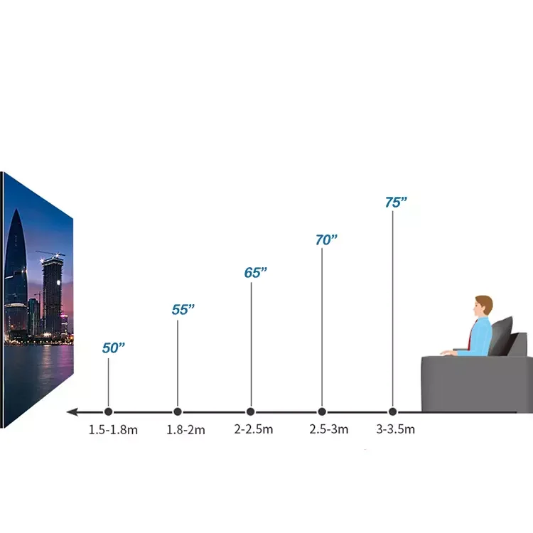 Title 10, Télévision LED 65 75 85 pouces Télévision 4k sm...