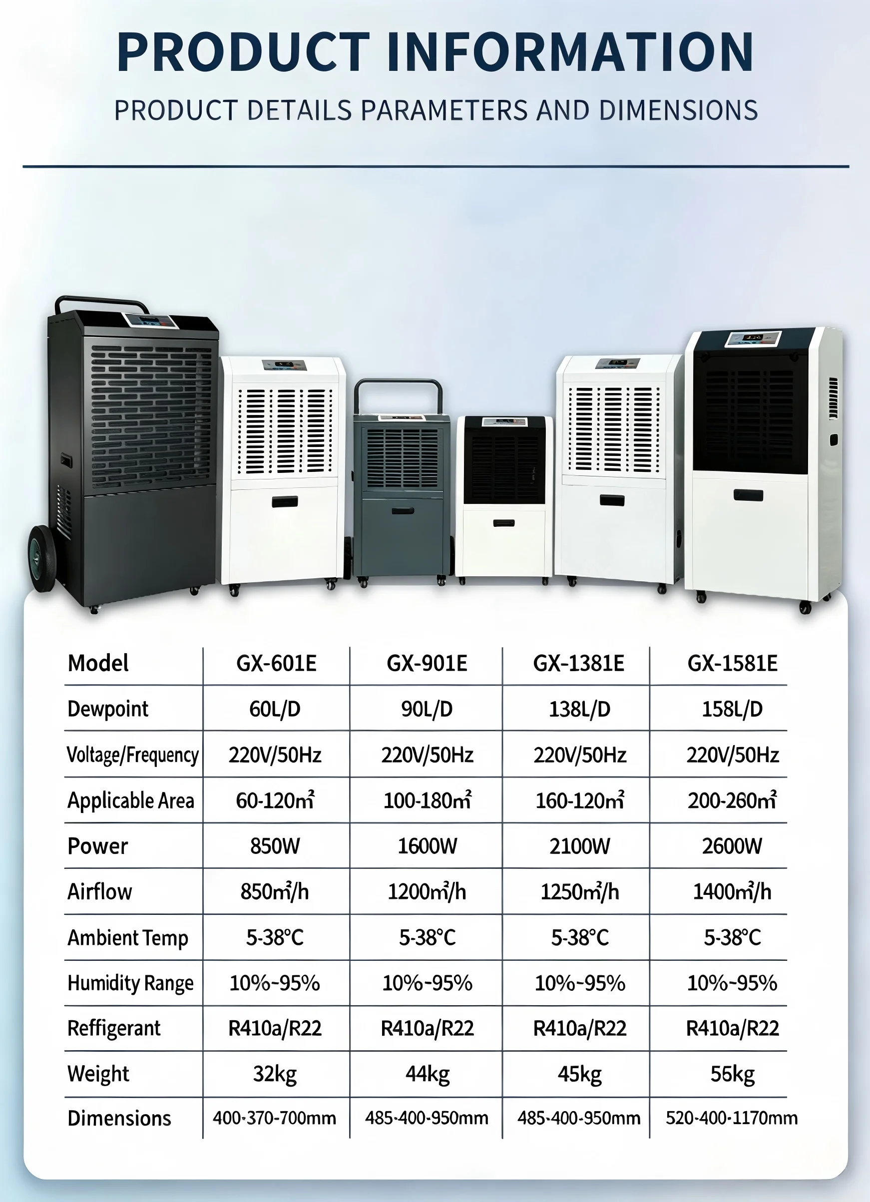 Commercial Dehumidifier, Portable, 60L/D - detail 26