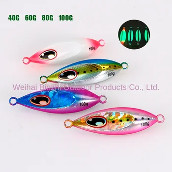 Slow-Sinking Biomimetic Water Drop Iron Plate 40g-100g Slow-Rolling Lure UV Glow Cod Grouper Boat Fishing Artificial Fishing – Lure – view 4
