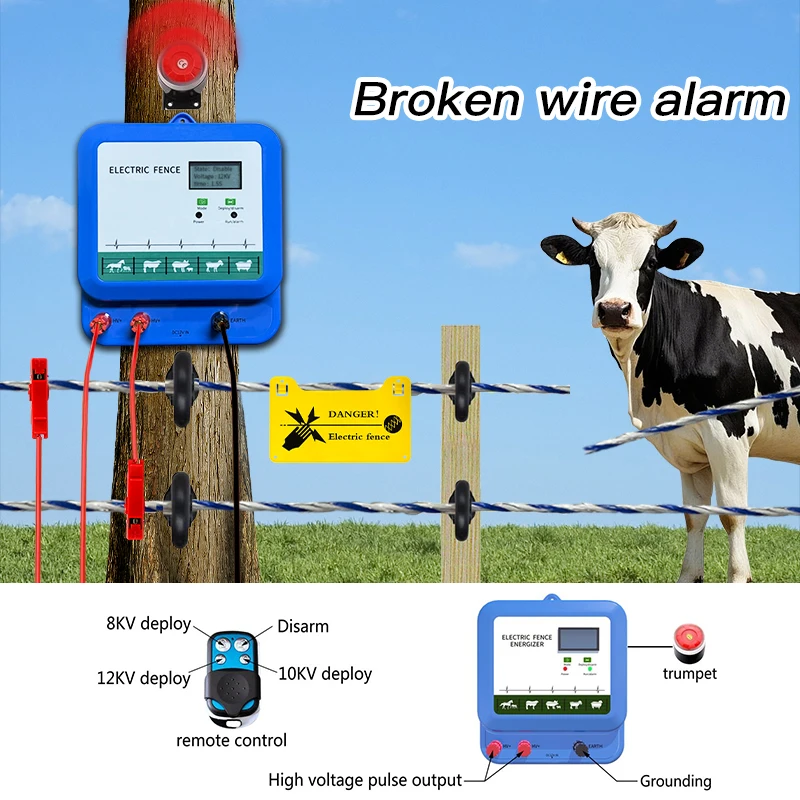 電気柵エナジャイザー断線警報プロンプトファーム電気柵電気