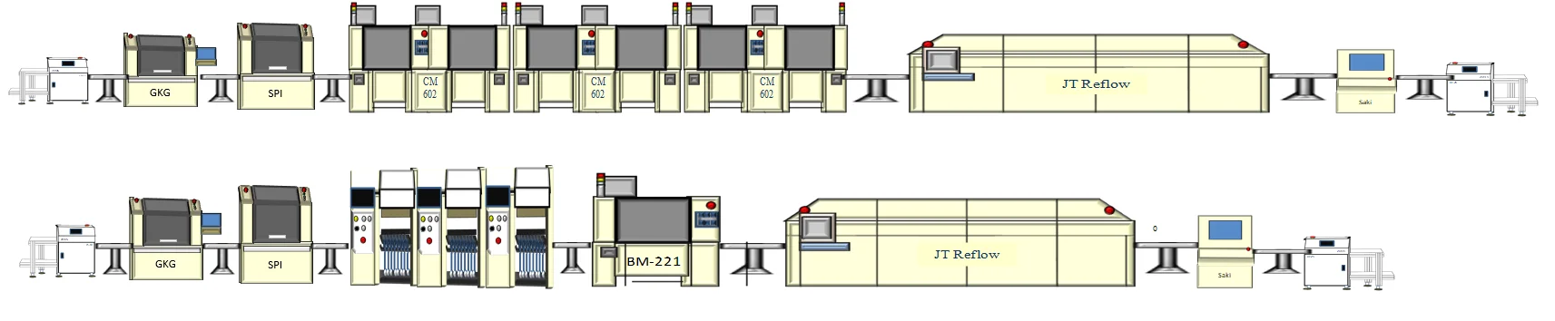 Japan SMT Vacuum Reflow  Oven  PCB Board Welding Machine