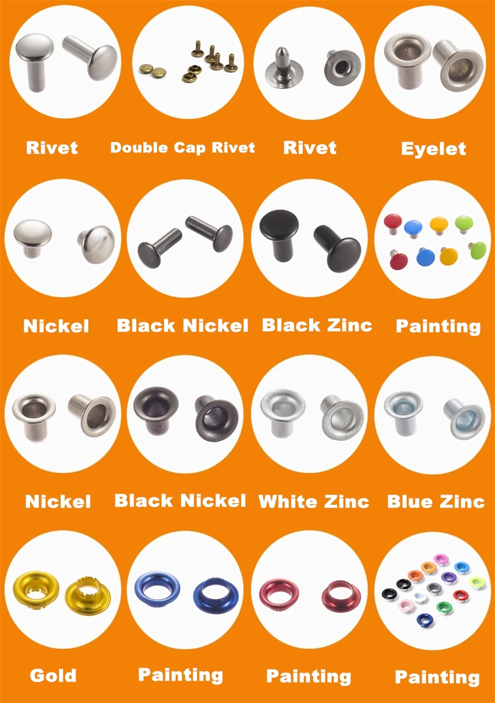 Rivet-English