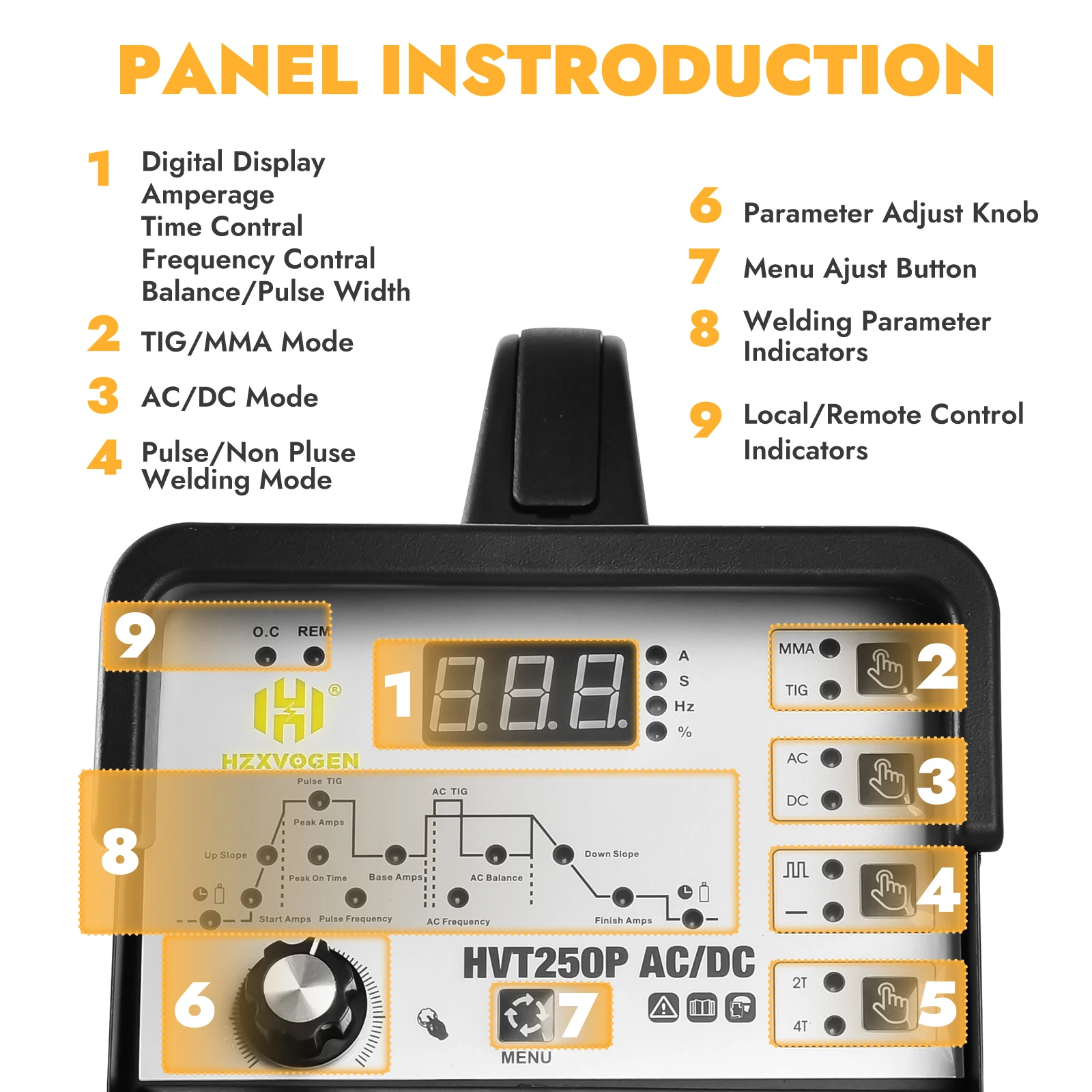 New Arrival Portable Easy to Use AIXZ HVT250PACDC Welding Machine