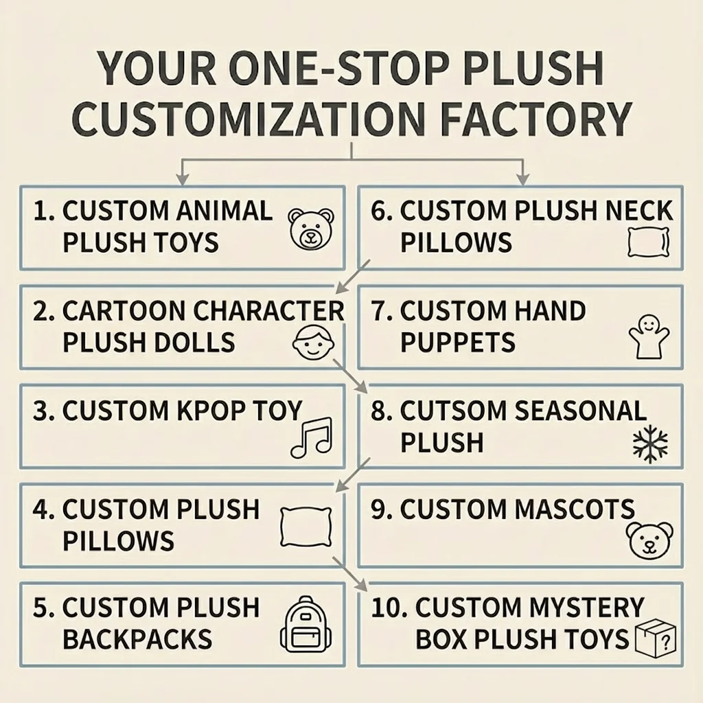 Zoonomaly Stuffed Dolls - 28CM Plush Toys from the Monster Zoo