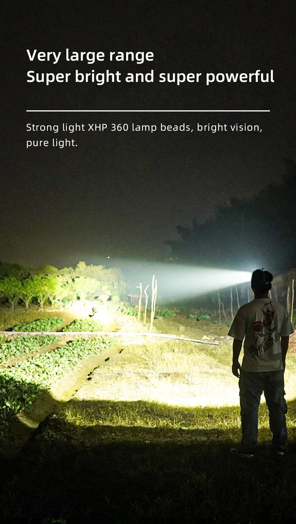 Powerful LED Usb Rechargeable Waterproof Xhp50 Headlight Super Bright Zoomable Warning Light Working Headlamp supplier