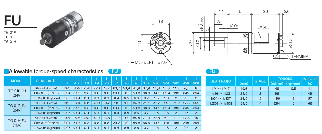 Modulo TG-47C-FU-16-CKA 24V TSUKASA, Nuovo, Sostitutivo Per Serie TG-47