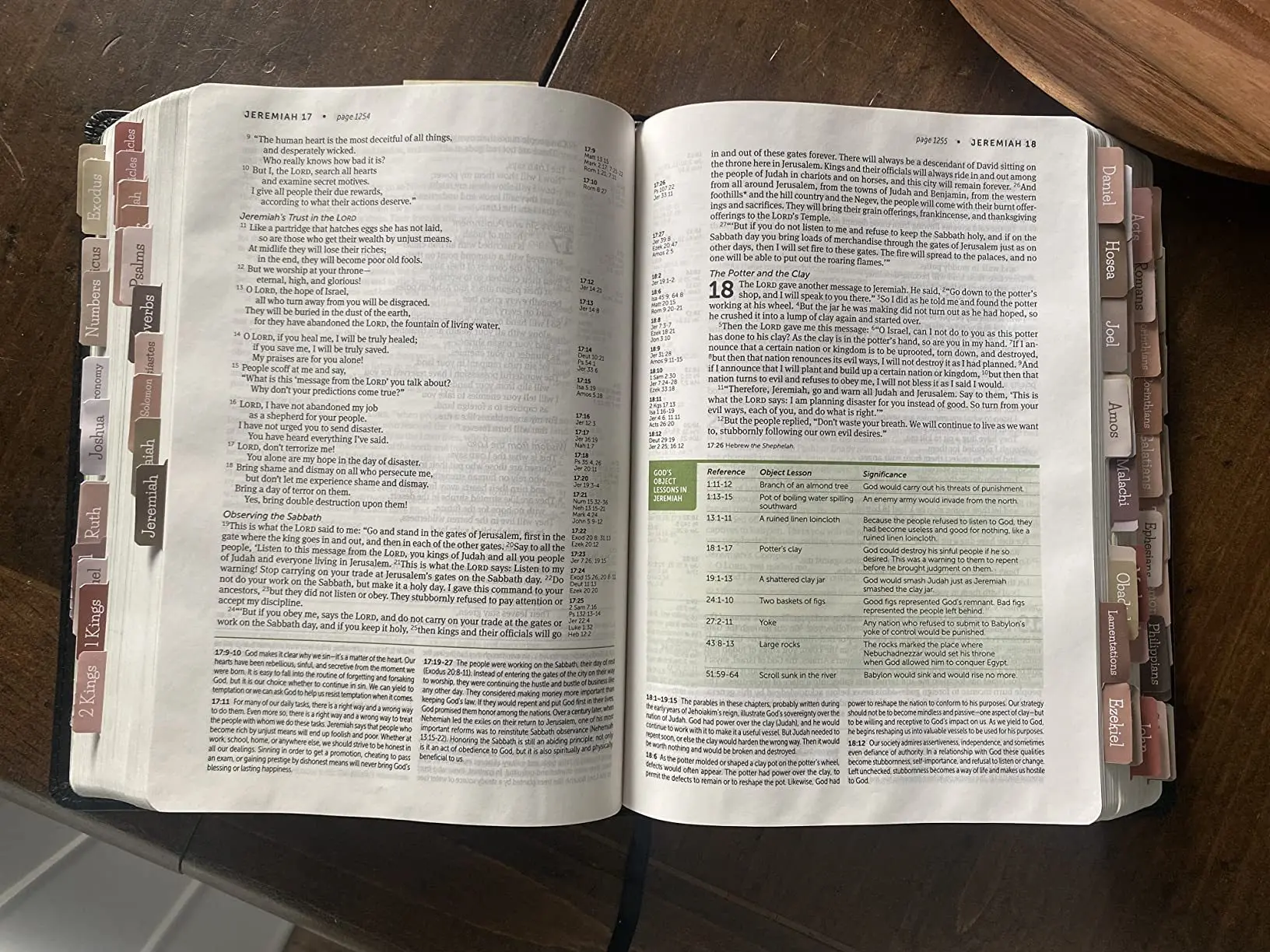Custom Bible Index Book Tabs Laminated Bible Tabs Bible Study ...
