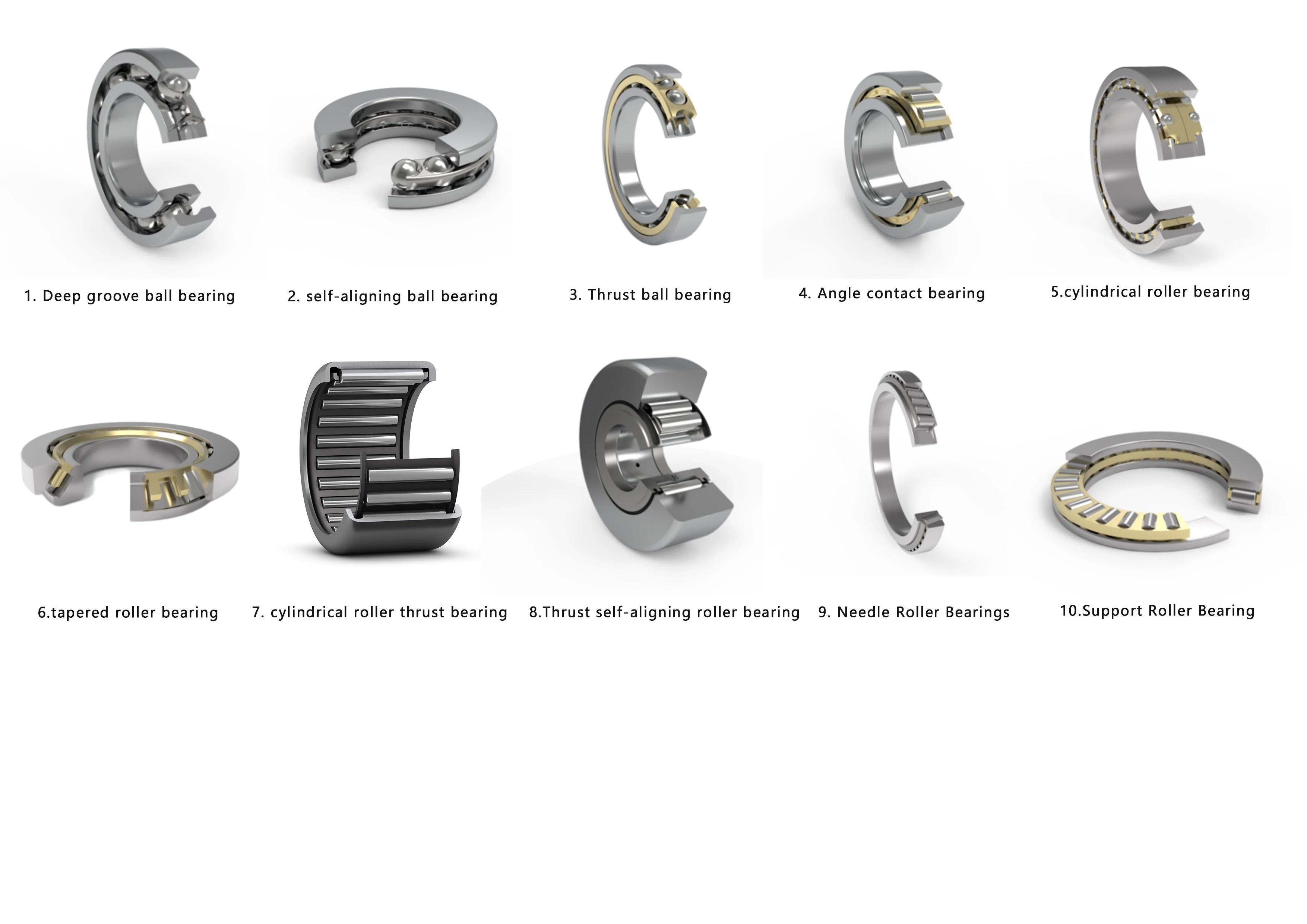 NUP210ET2XU 50x90x20 Mm Single Row Cylindrical Roller Bearing Plastic Cage