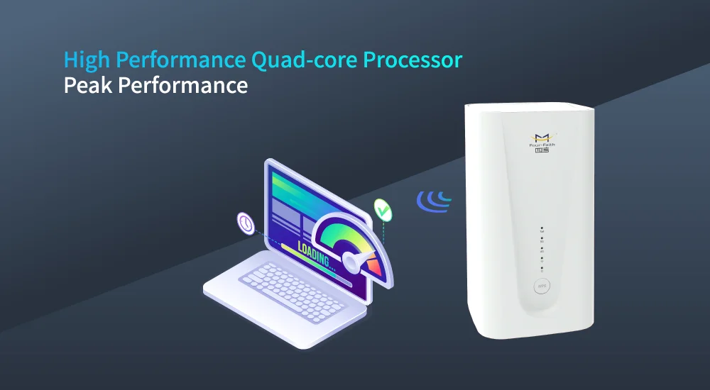 Real Test 900mbps+ Four-faith 5g Cpe Mtk T750+fg360 Module Better Than ...