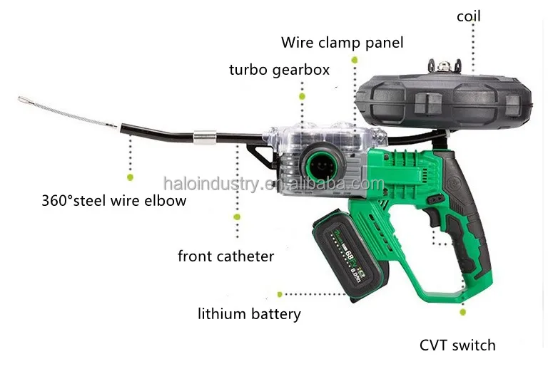 Электрическая аккумуляторная струнная машина третьего поколения с литиевой батареей