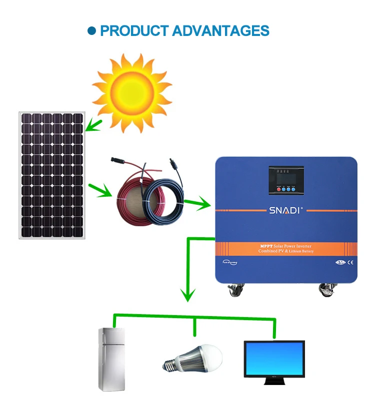 Full Package Balcony Storage Use 5kw 10kw Battery Pack Power Off Grid ...