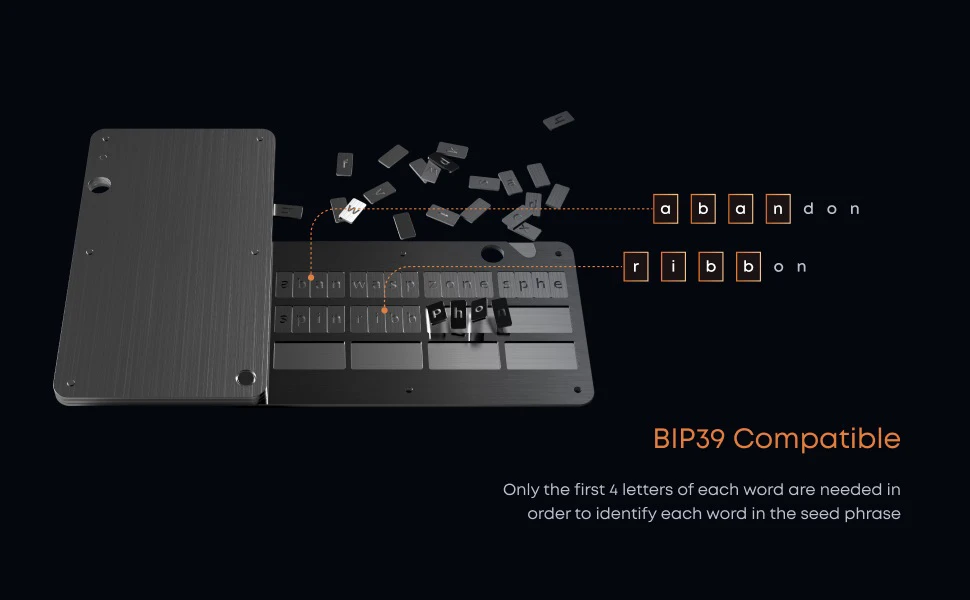 Custom Crypto Hardware Wallet Backup Plate Crypto Currency Wallet Metal Password Wallet Stainless Steel Seed Phrase Storage