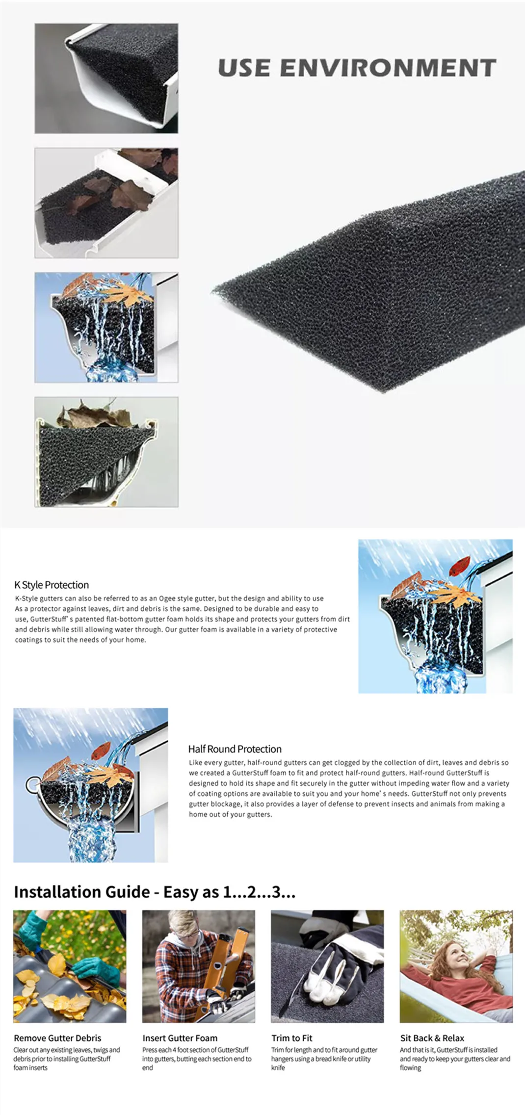 Fireproof Filter Sponge Gutter Guard Foam Gutter Foam Buy Leaf Defier