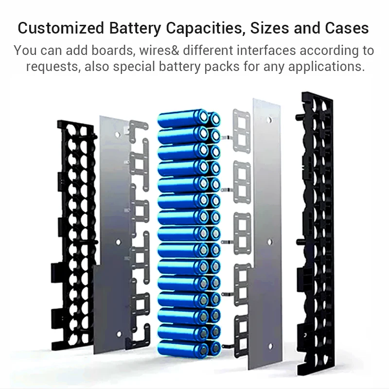 Custom 5S3P Li-ion 6Ah 18650 Battery Pack with BMS 18.5V 19V 6000mAh for Electric Bicycles/Scooters