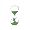 Personnalisation de soutien