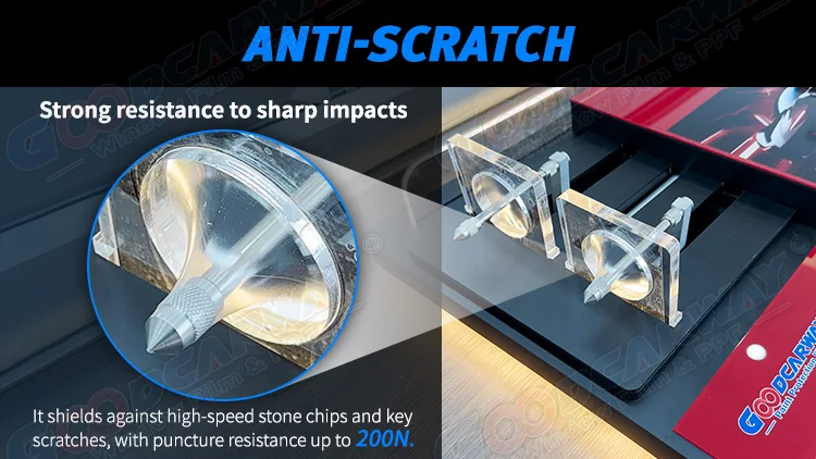 Sand Proof Color Changing Infrared Proof TPU Paint Protection Film with 10 Years Warranty and 1.52*15m Size