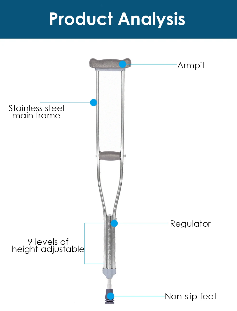 China Wholesale Comfortable Adjustable Aluminum Underarm Crutches ...