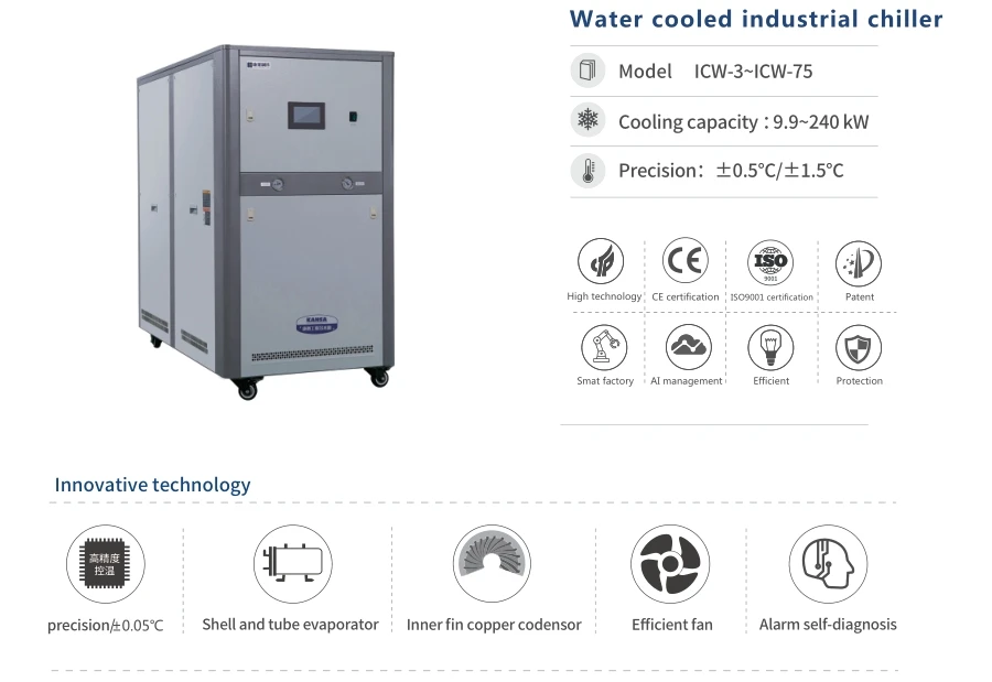Industrial Water Cooled Chiller, ISO, 9001, 401, 9.9kw~240 - detail 2
