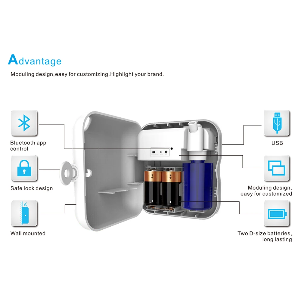 SCENTA Battery Powered Aroma Diffuser Machine,Wall Mounted Nebulizer Essential Oil Diffuser
