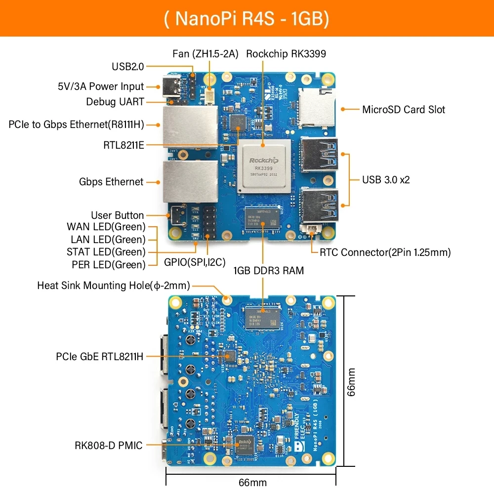 Source FriendlyElec Nanopi R4S Mini Portable Travel Router OpenWRT