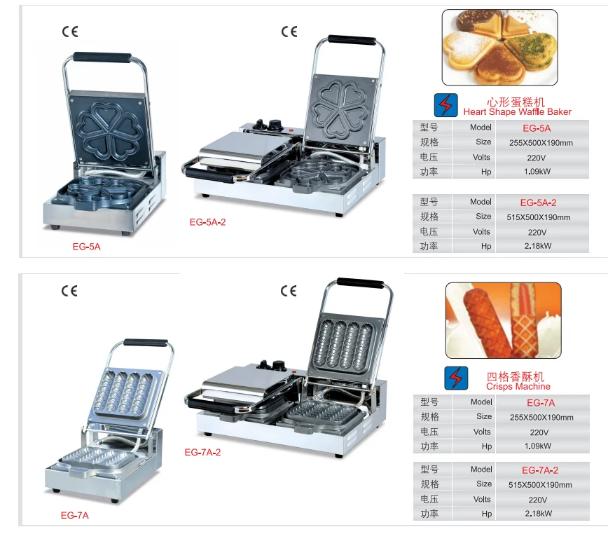 Personalized Custom Electric Korean Belgian Commercial Lolly Single  Industrial Waflera Mini Waffle Makers Baker Making Squre Plate - China Waffle  Baker and Waffle Maker price