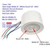 White (36°/Surface Mounted)