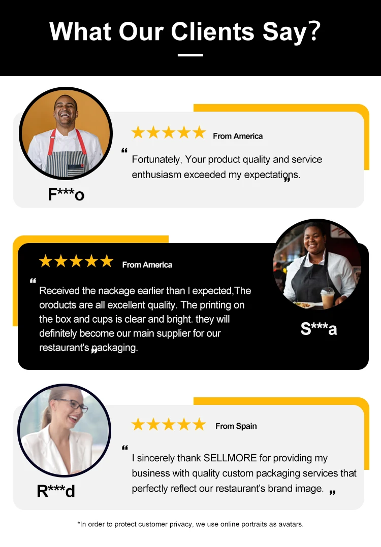 Extended company profile