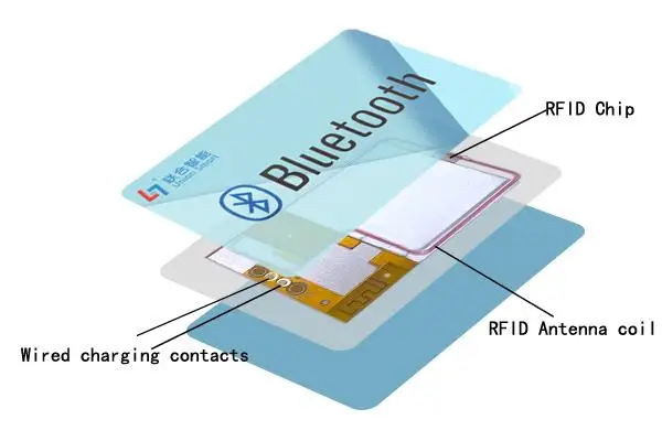 NRF52832 DA14585 UUID BLE Bluetooth Beacon Programmable Low Energy Access Control Card