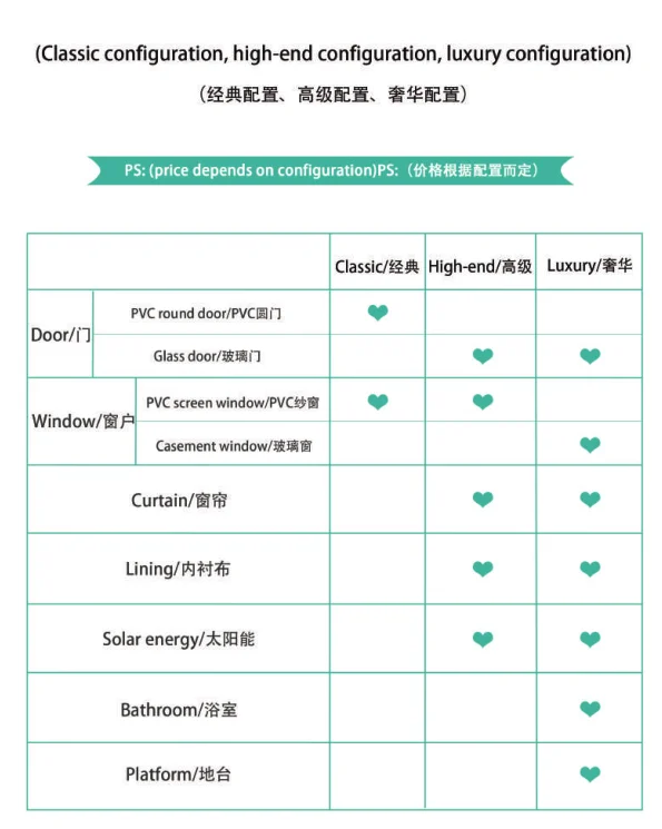 12ft Garden Dome Bubble Tents Upgraded Geodesic Dome Greenhouse Ball Tents Buy Igloo Dome Ball