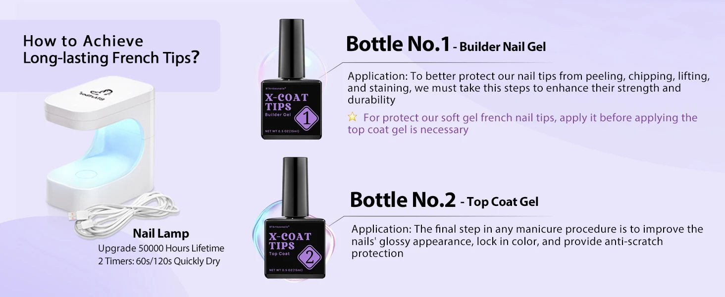 Wholesale Easy Apply 3 In 1 French Soft Gel X Coat Tips Handmade Fake Nails Press On Gel X Nails
