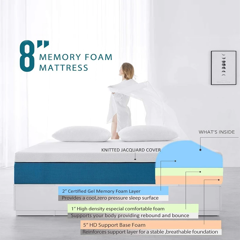 Hypo-allergenic Foam Latex Rolled Up Memory Foam Mattress Gel Memory ...