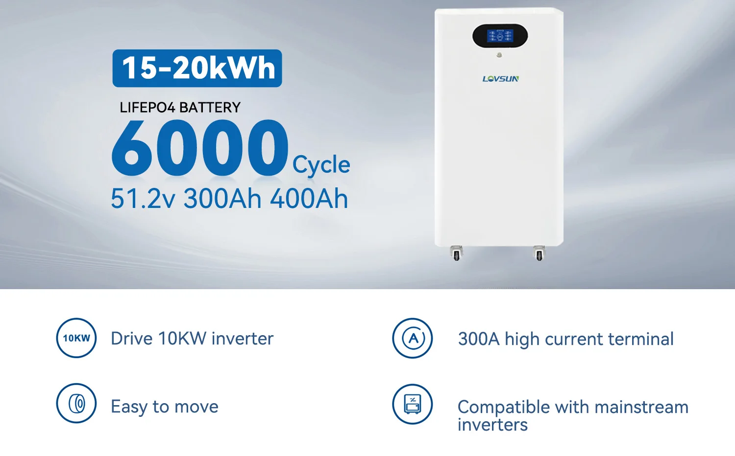 10kwh 15kwh 20kwh Storage System Solar 51.2v Home Inverter Lithium Ion ...