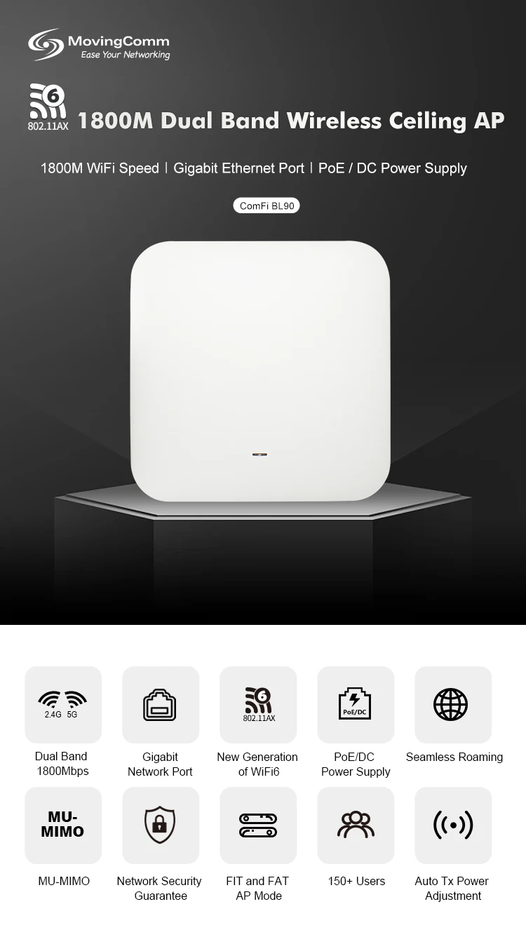 Openwrt 11ax 1800mbps Ceiling Access Point Wifi 6 Dual Band Gigabit Wan Lan Port Indoor Wireless