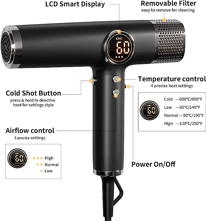 Professional 110000 Rpm Brushless High Speed Hair Dryer Negative Ionic 1800w Bldc Fast Drying 2251