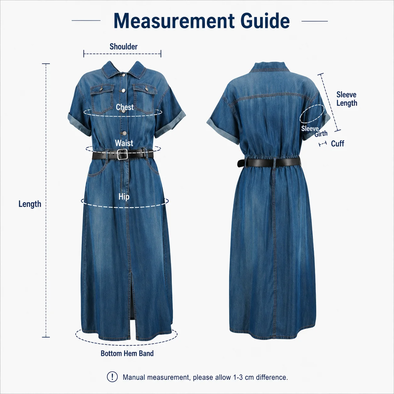 Size measurements
