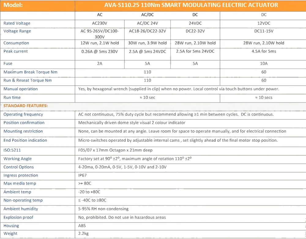 product factory provides high quality products micro electric dual pass hot melt ball valve with intelligent proportional adjustment-1