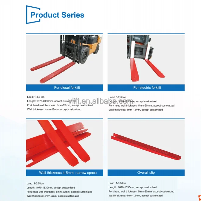 Vlift Rubber Pu Forklift Fork Cover Get The Best Protection For 116ton