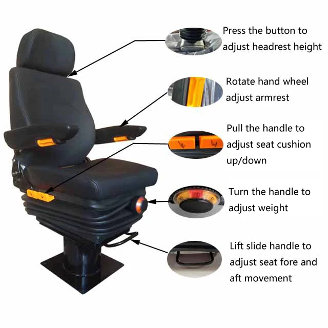 Factory Direct Selling Mechanical Suspension Train Driver Seat Rail Way Rotation Seat Subway Driver Seat