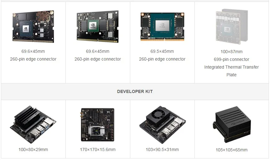 YUKI：NVIDIA Jetson TX2 2台　新品未使用品 NVIDIA Jetson TX2 Development Kit - JetsonHacks