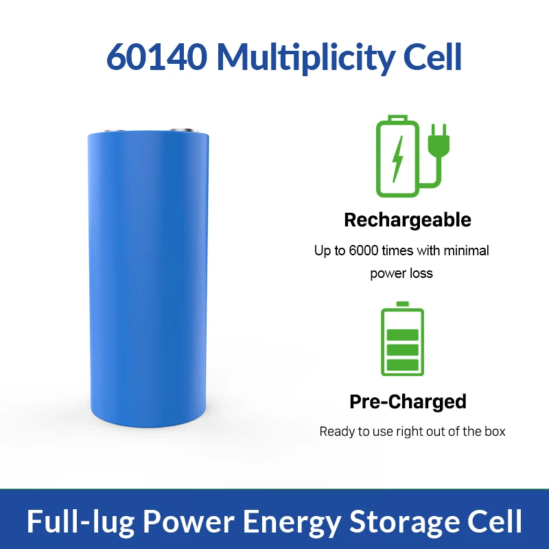 Betaalbare 3.2V 50Ah LiFePO4 cilindrische cellen, 6000 cycli, zonne-energieopslag