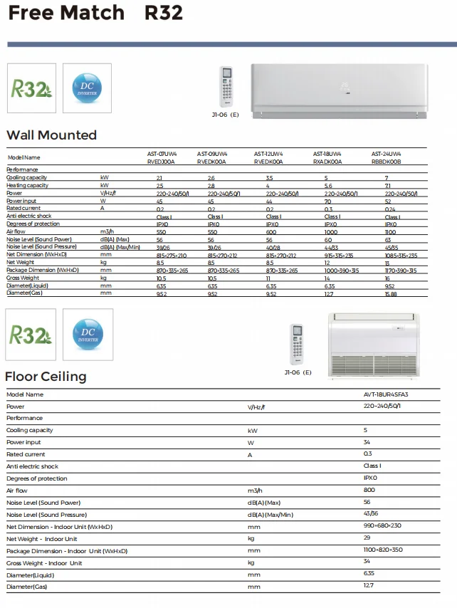 Hisense Multi Zone System Air Conditioners Universal Cont Heat Pump ...