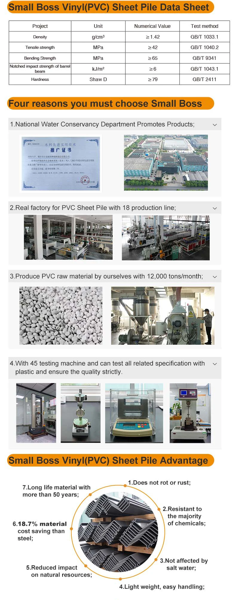 High Strength Sheet Pile Vinyl Seawall Panels For Sale Pvc Seawall Panels Hybrid Sheet Piles Pvc