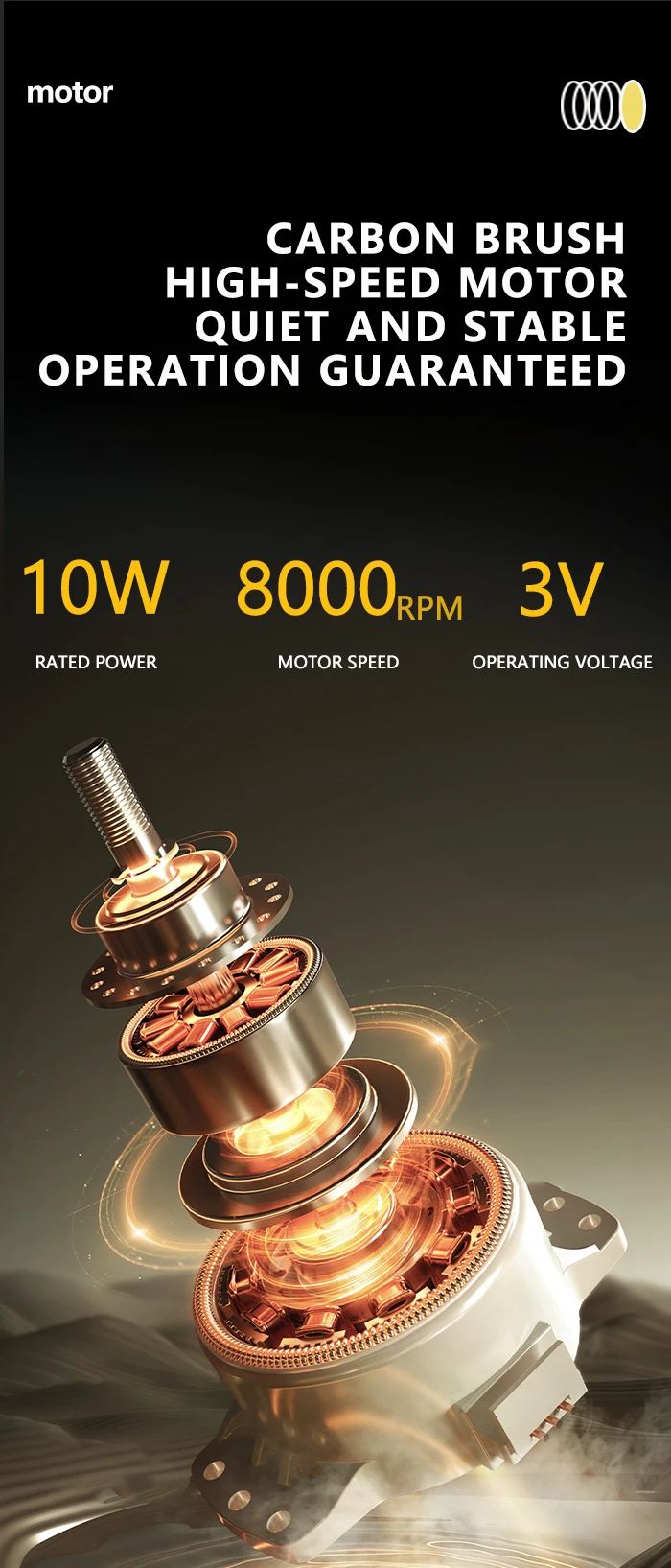 Specifications